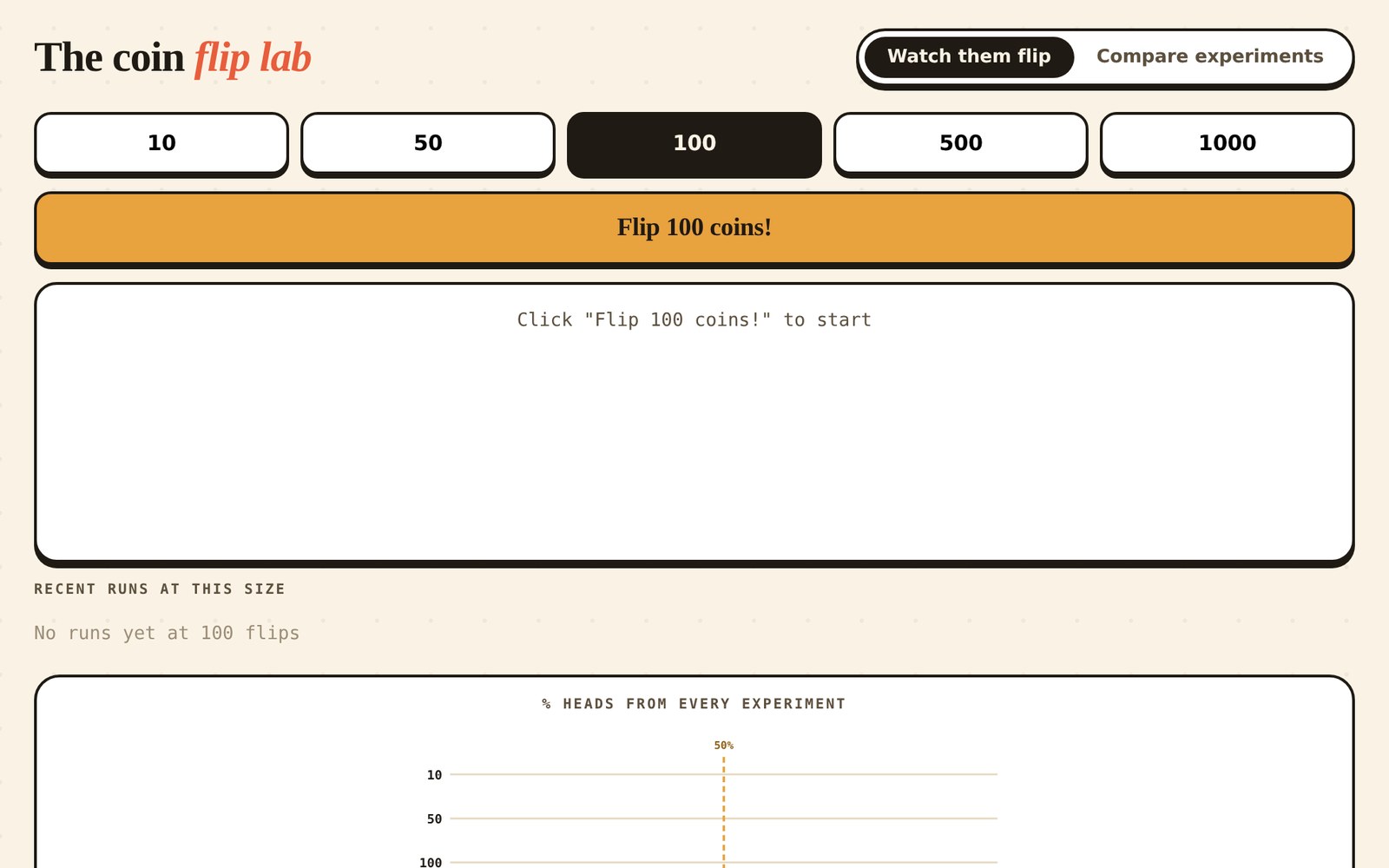 Coin flip lab with options for 10 through 1000 flips