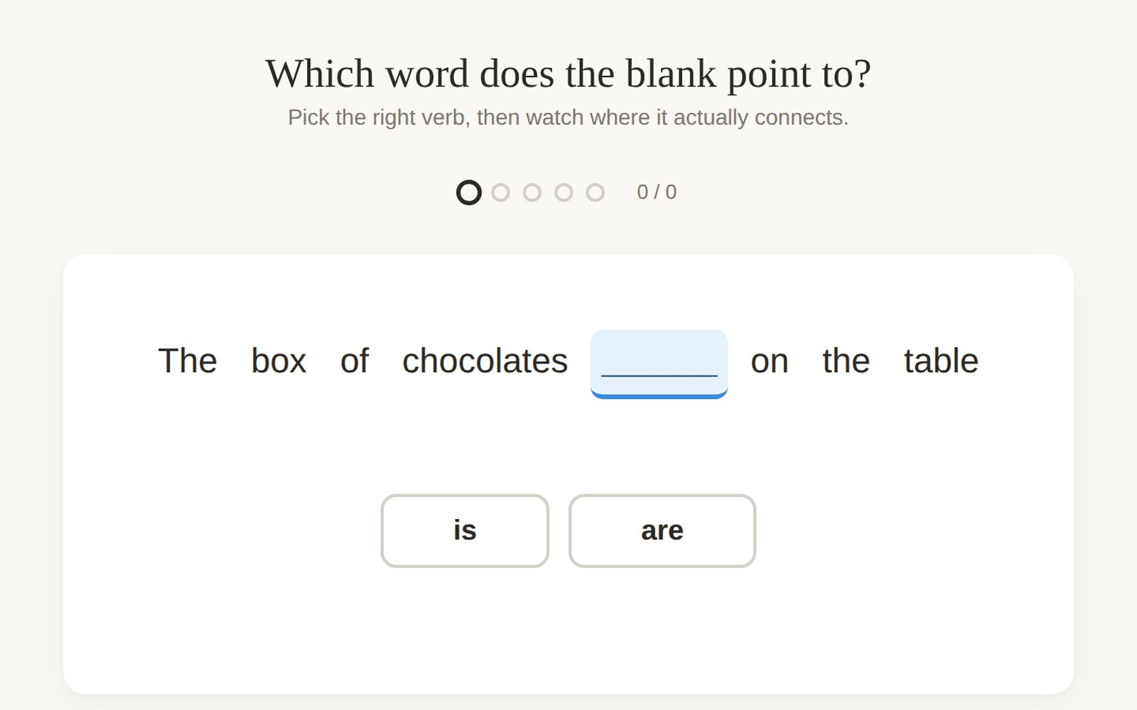 Sentence with a blank between chocolates and on, asking is or are